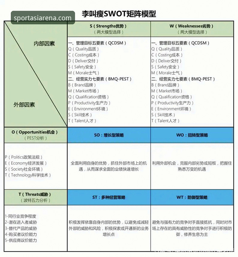 亚洲体育电脑版使用指南详解：技术评测与实操分析